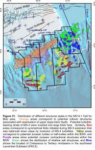 Figure 31