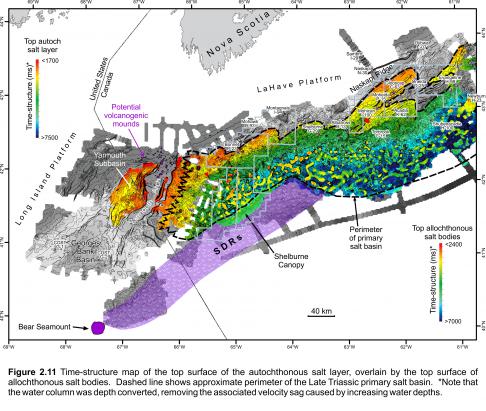 Figure 2.11