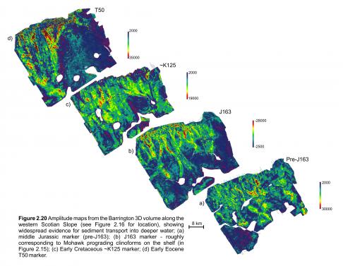 Figure 2.20