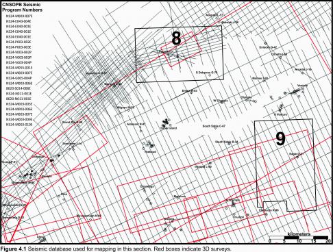 Figure 4.1