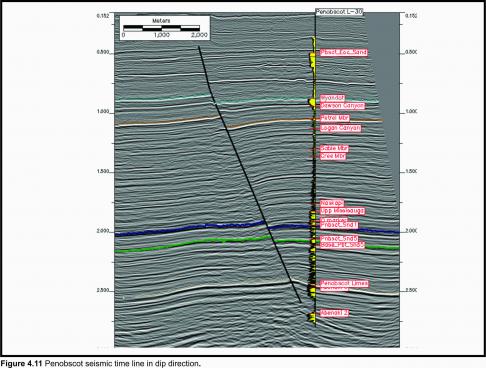 Figure 4.11