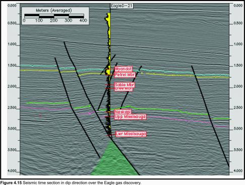 Figure 4.15