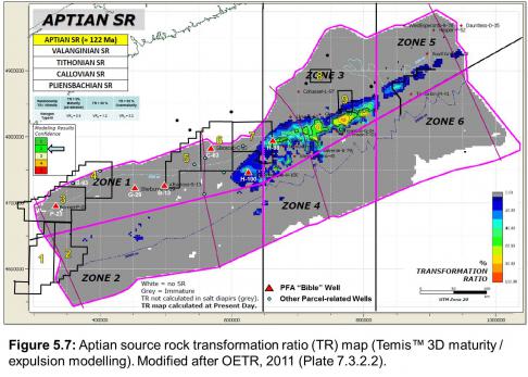 Figure 5.7