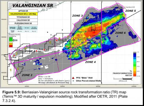 Figure 5.9