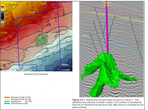 Figure 2.2.1