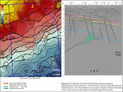 Figure 2.3.1