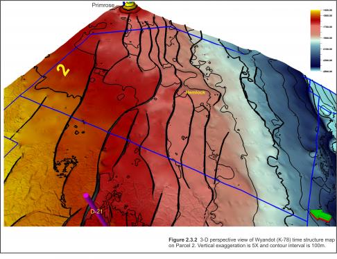 Figure 2.3.2