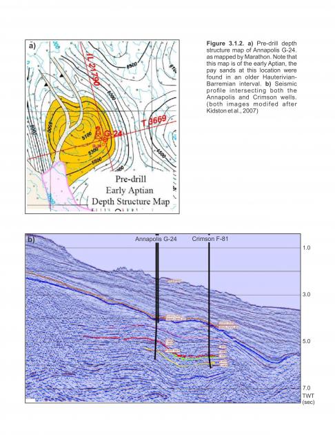 Figure 3.1.2 a and b