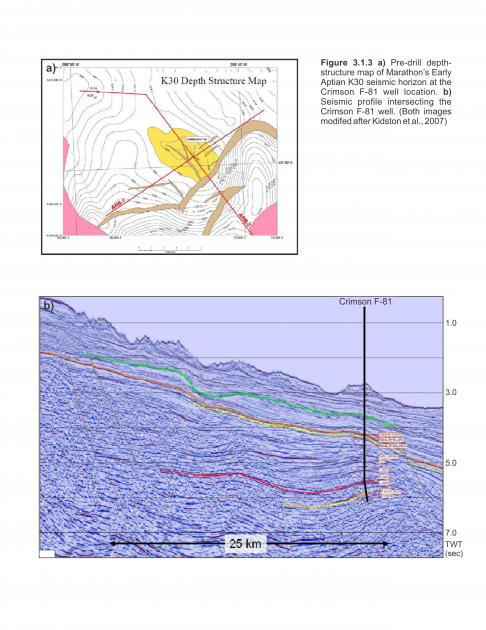 Figure 3.1.3 a and b