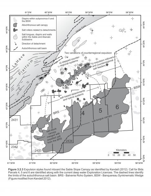 Figure 3.2.3