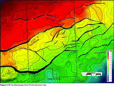 Figure 4.19