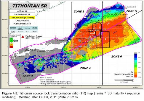 Figure 4.5
