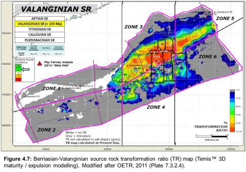 Figure 4.7