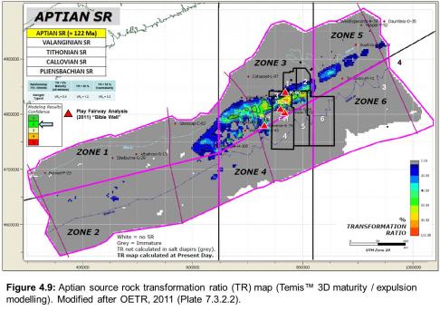Figure 4.9